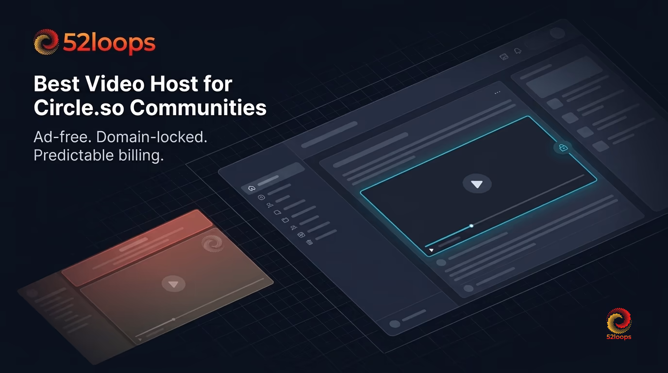 Best video hosting options for Circle.so communities compared